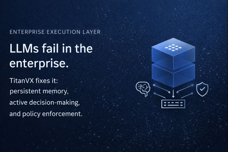 Atlas execution layer around an LLM: memory, decisioning, policy, auditability